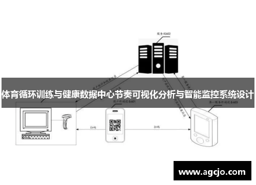 体育循环训练与健康数据中心节奏可视化分析与智能监控系统设计